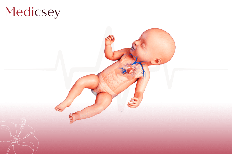 CONGENITAL BIRTH DEFECTS ( ASD & VSD )